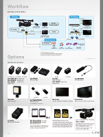 Panasonic AG-UX180EN 4K UHD SDI Out แถมการ์ด 64 GB x 2 , กระเป๋า *ราคารวมภาษี  (สินค้าตกรุ่น)