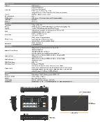 AVMATRIX HVS0402U ราคารวมภาษี 20,500 บาท